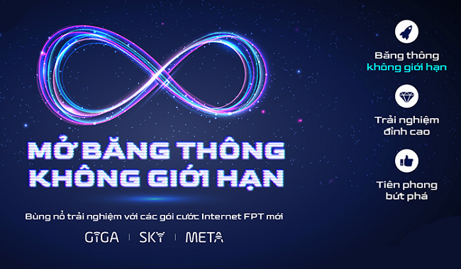 cap-quang-fpt-khong-gioi-han