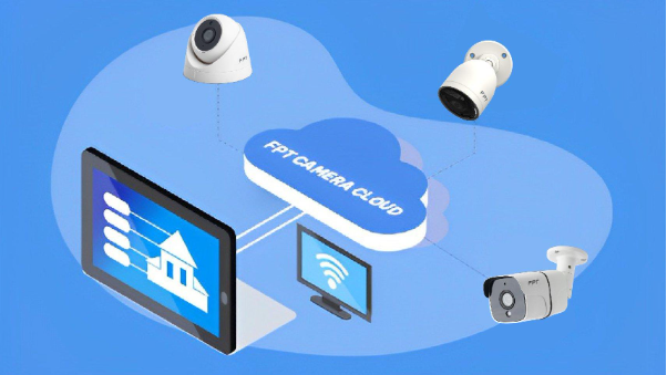 fpt-camera-cloud