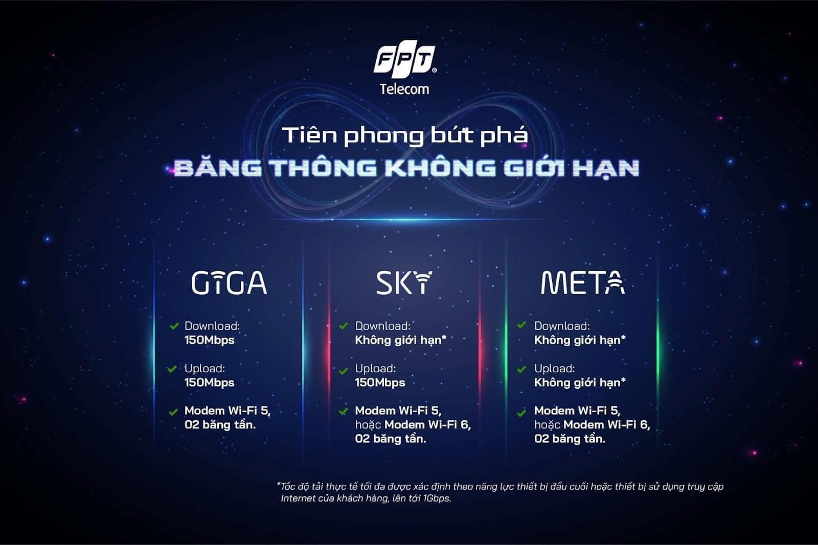 tien-phong-bang-thong-gioi-han