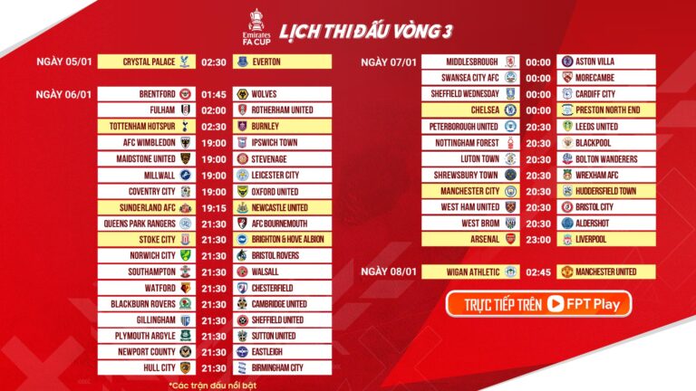 lich-thi-dau-vong-3-fa-cup lich-thi-dau-vong-3-fa-cup