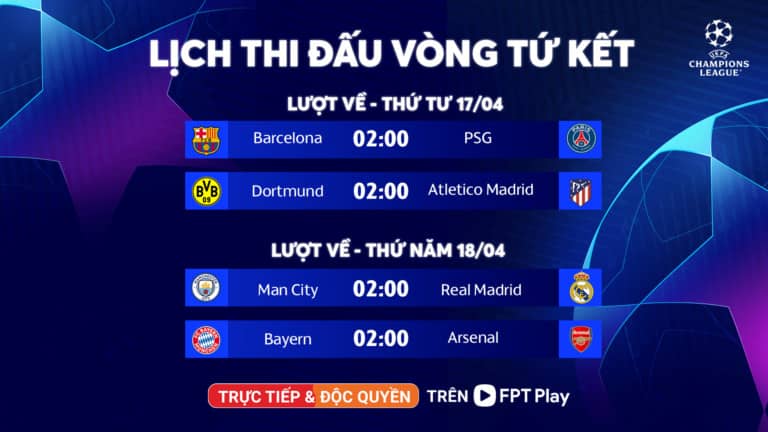 lịch thi đấu lượt về champion League 2024 lịch thi đấu lượt về champion League 2024